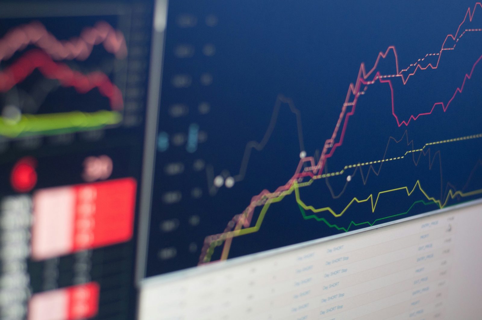 Control center monitors showing live performance trend charts
